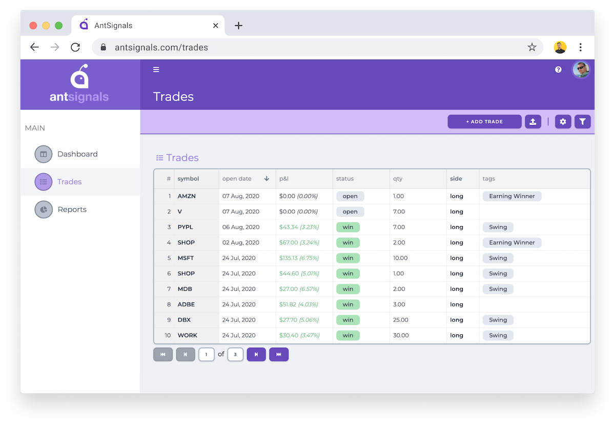 AntSignals Trade Journal and Trades List